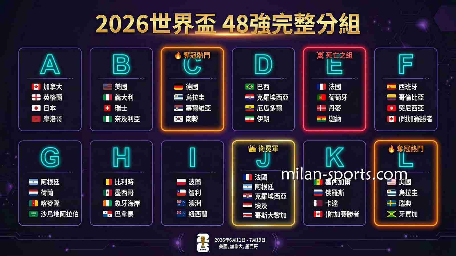 在环亚体育玩2026世界杯，运彩投注攻略一文掌握