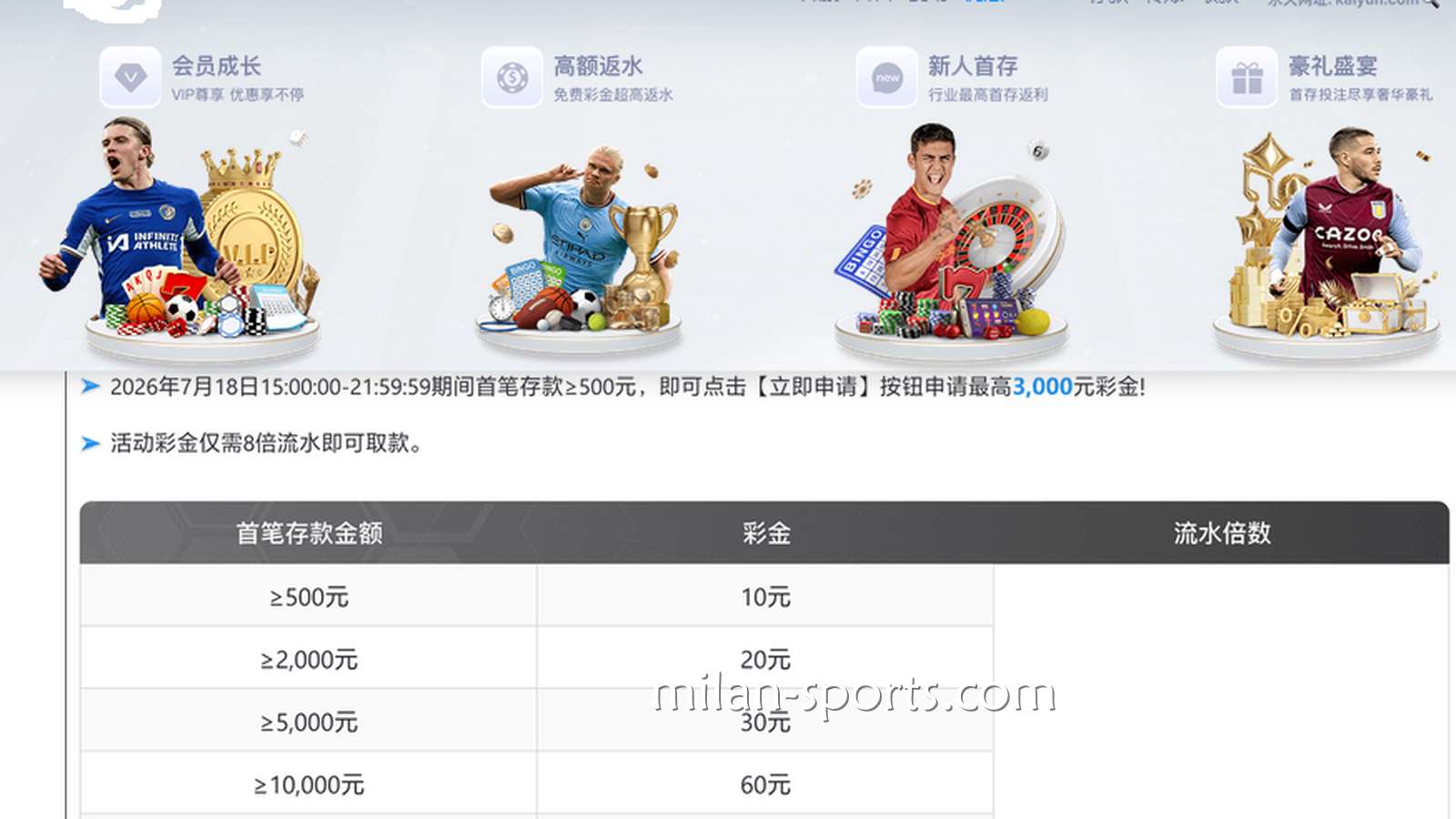环亚体育新手玩家：为什么平台活动限制一个IP只能参与一次？