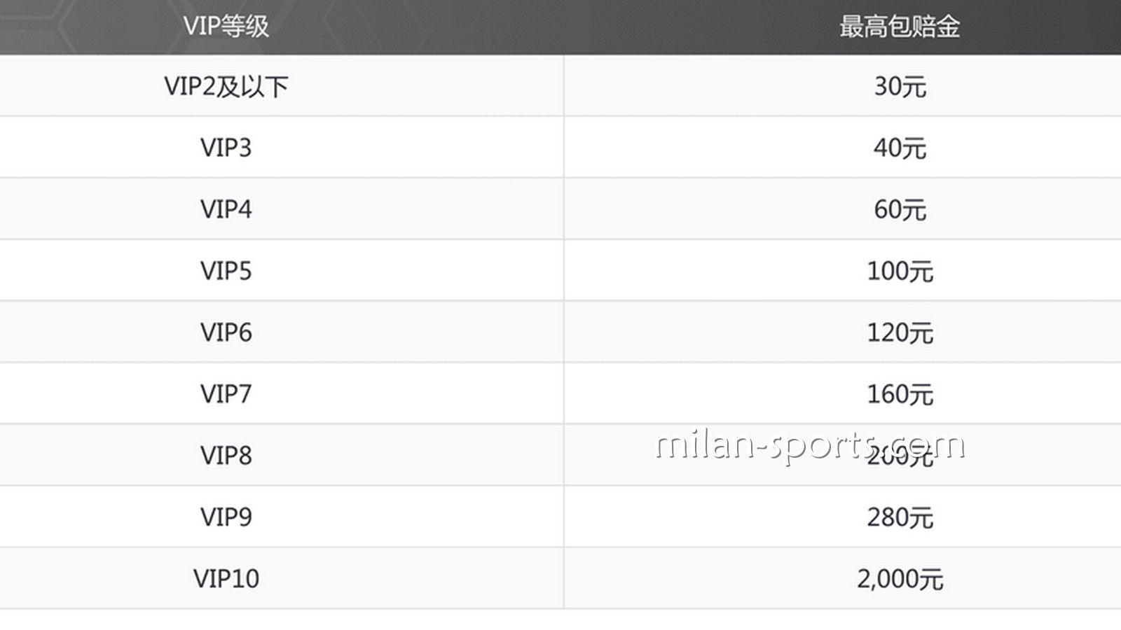 环亚特惠，投注指定赛事，体育免单彩金高达2000元